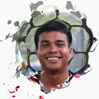 Chaiwat Tanthatemee